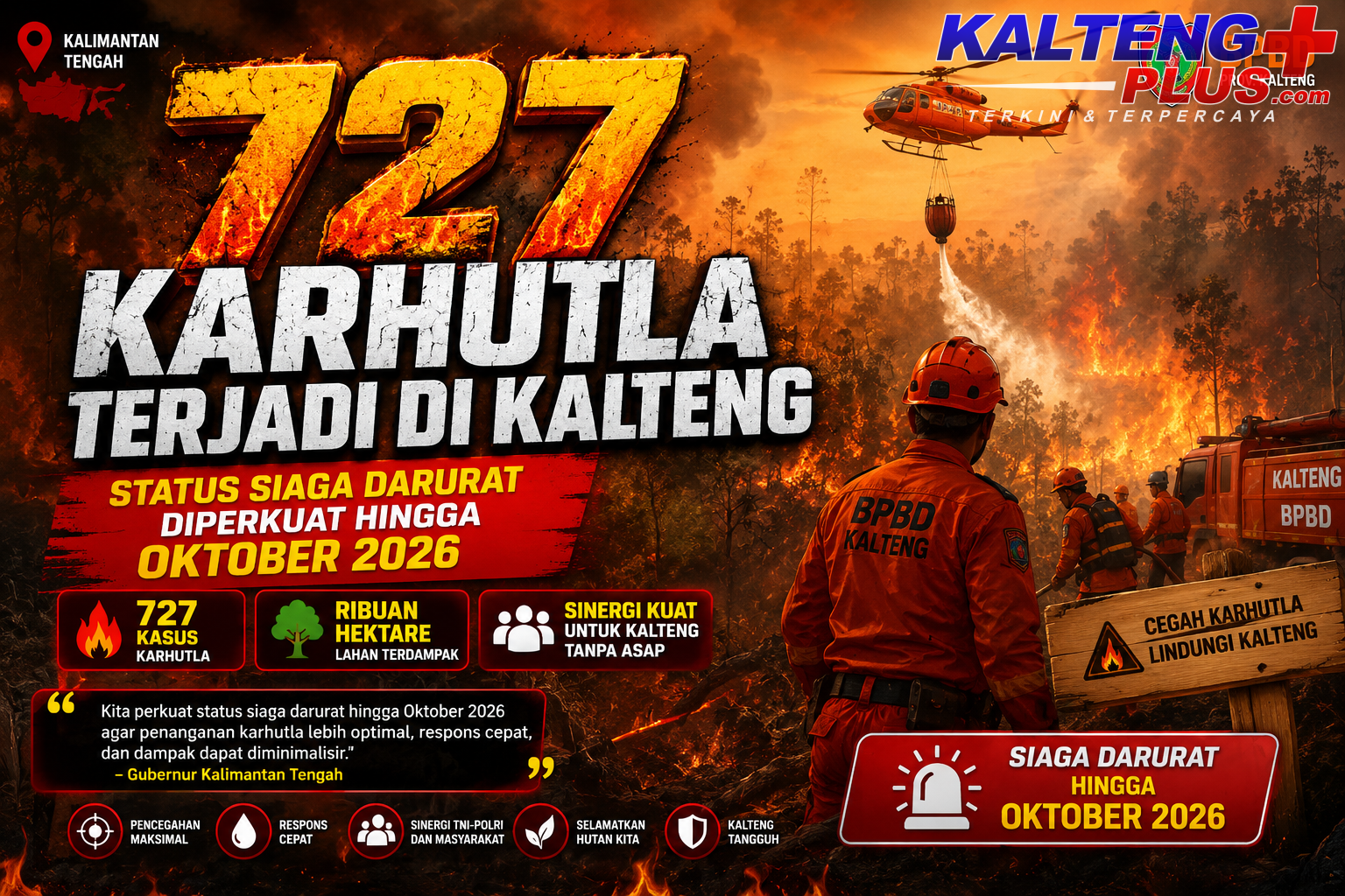 727 karhutla terjadi di kalteng status siaga darurat diperkuat hingga oktober 2026