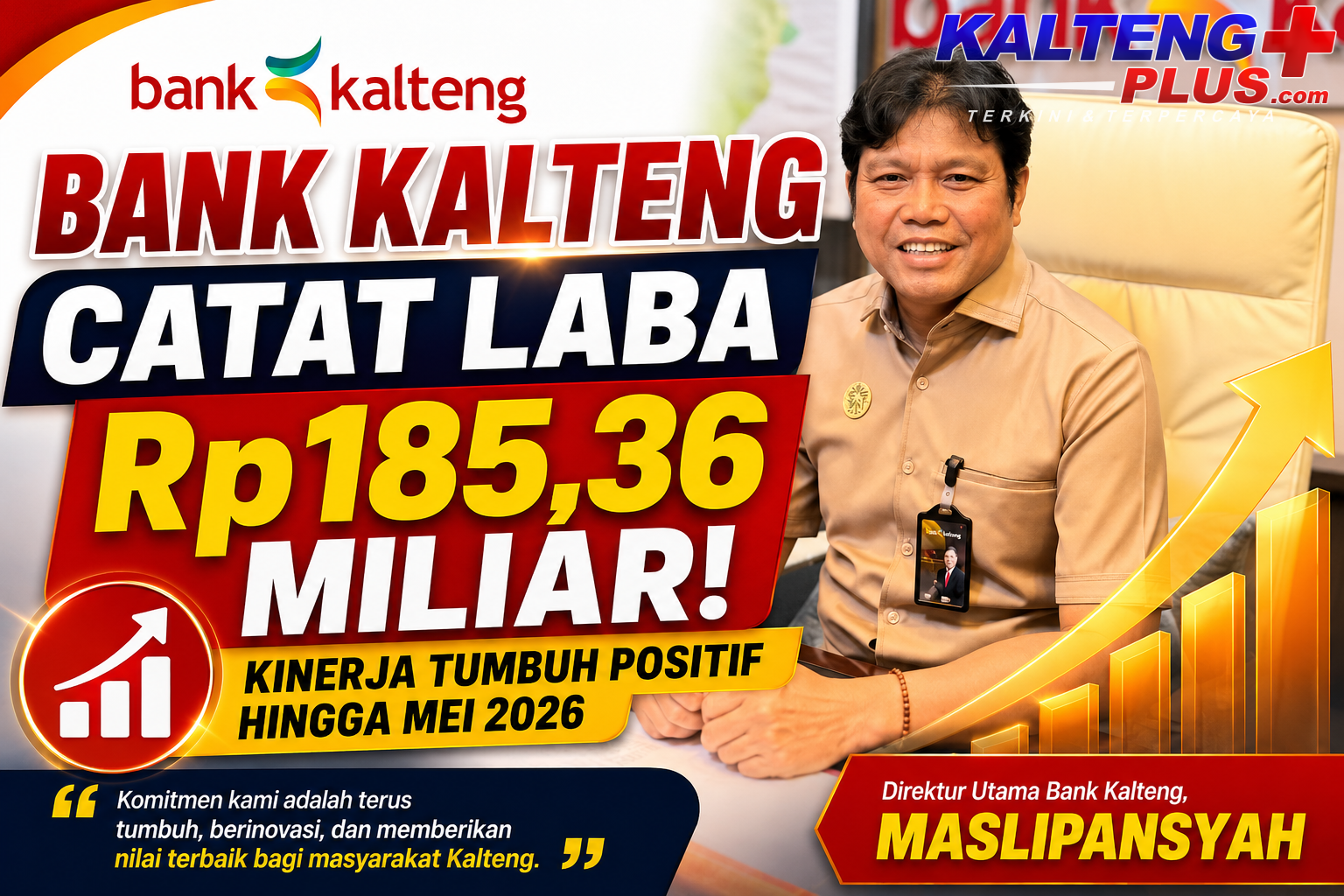 Bank Kalteng Perkuat Kinerja Laba dan Penyaluran Kredit Tumbuh Positif
