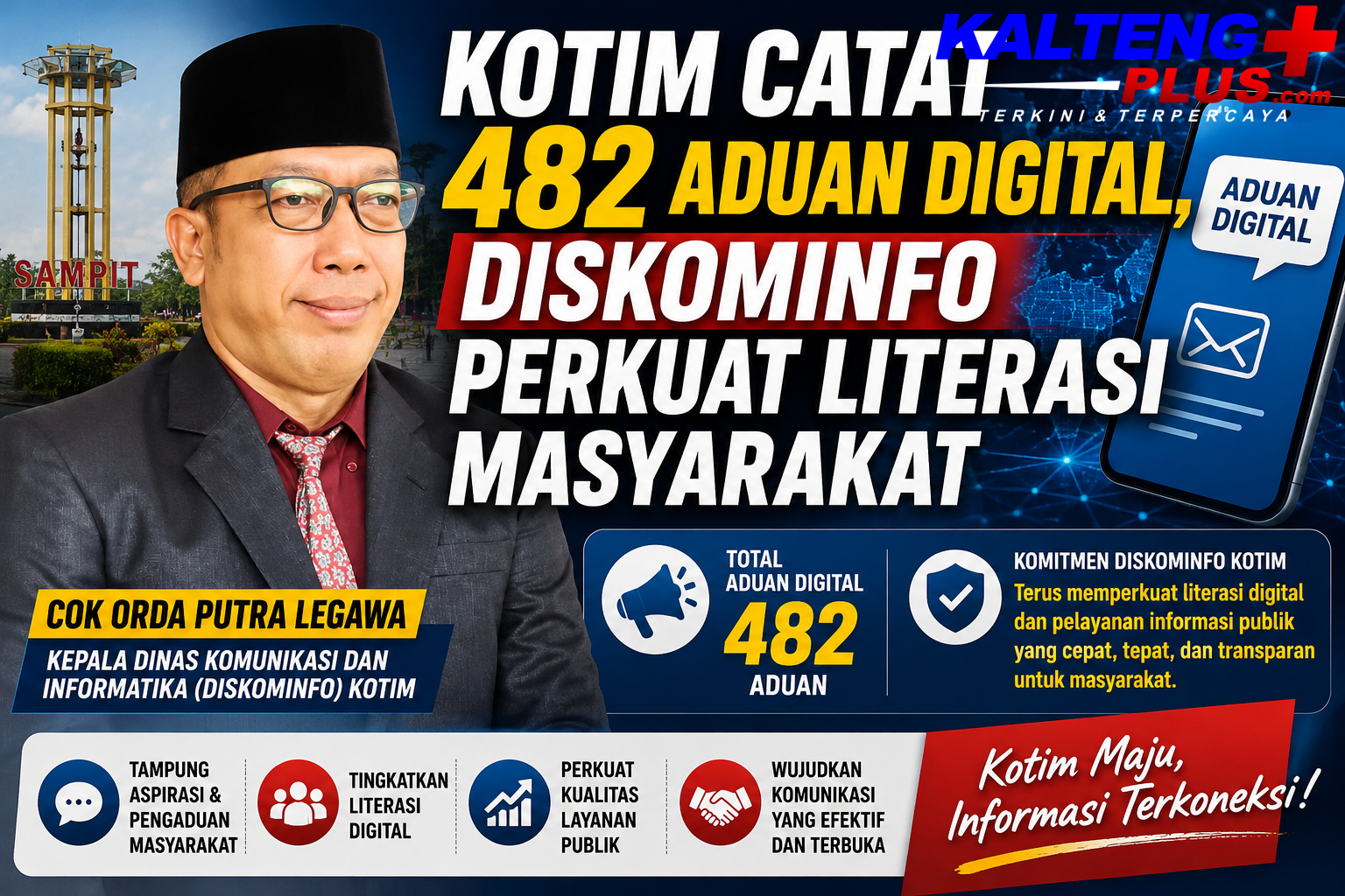 Kotim Catat 482 Aduan Digital Diskominfo Perkuat Literasi Masyarakat