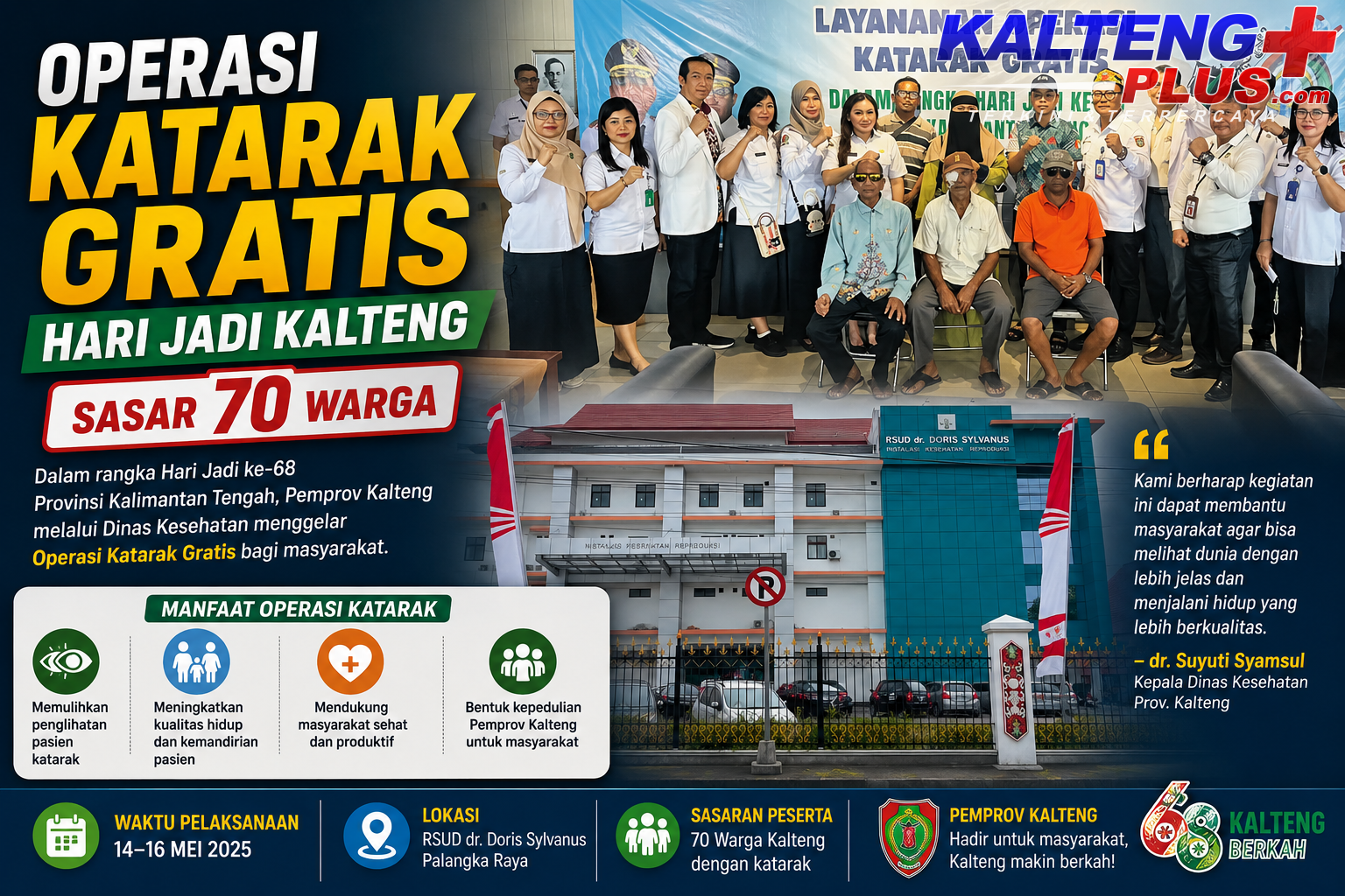 Operasi Katarak Gratis Hari Jadi Kalteng Sasar 70 Warga