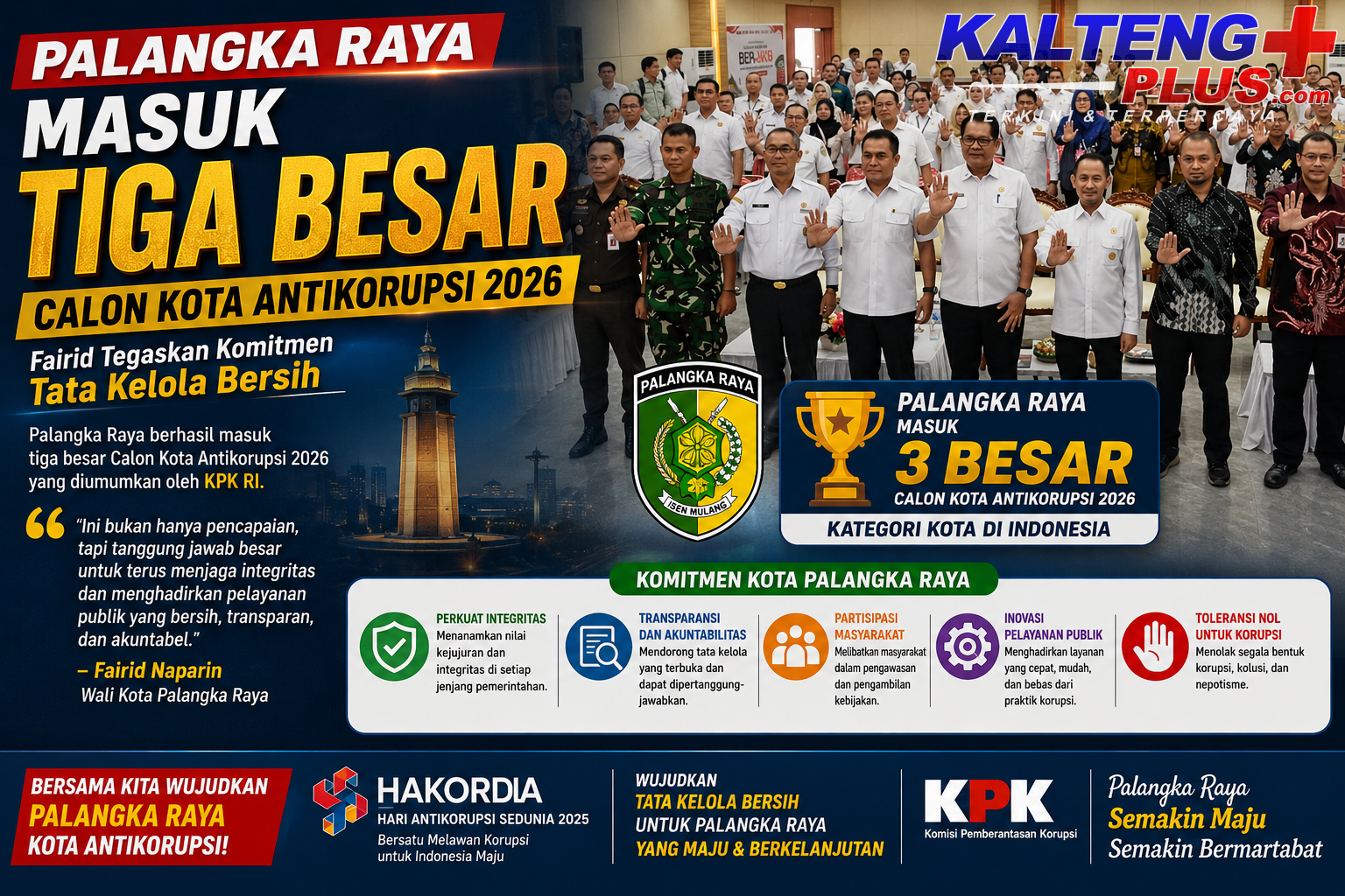 Palangka Raya Masuk Tiga Besar Calon Kota Antikorupsi 2026 Fairid Tegaskan Komitmen Tata Kelola Bersih
