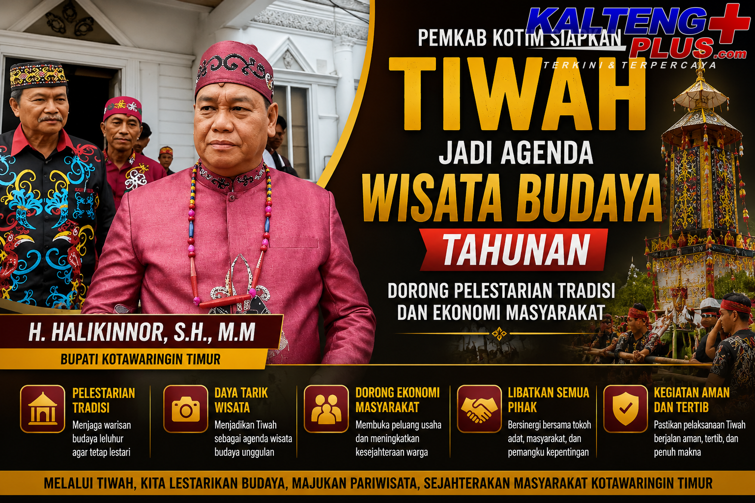 Pemkab Kotim Siapkan Tiwah Jadi Agenda Wisata Budaya Tahunan Dorong Pelestarian Tradisi dan Ekonomi Masyarakat
