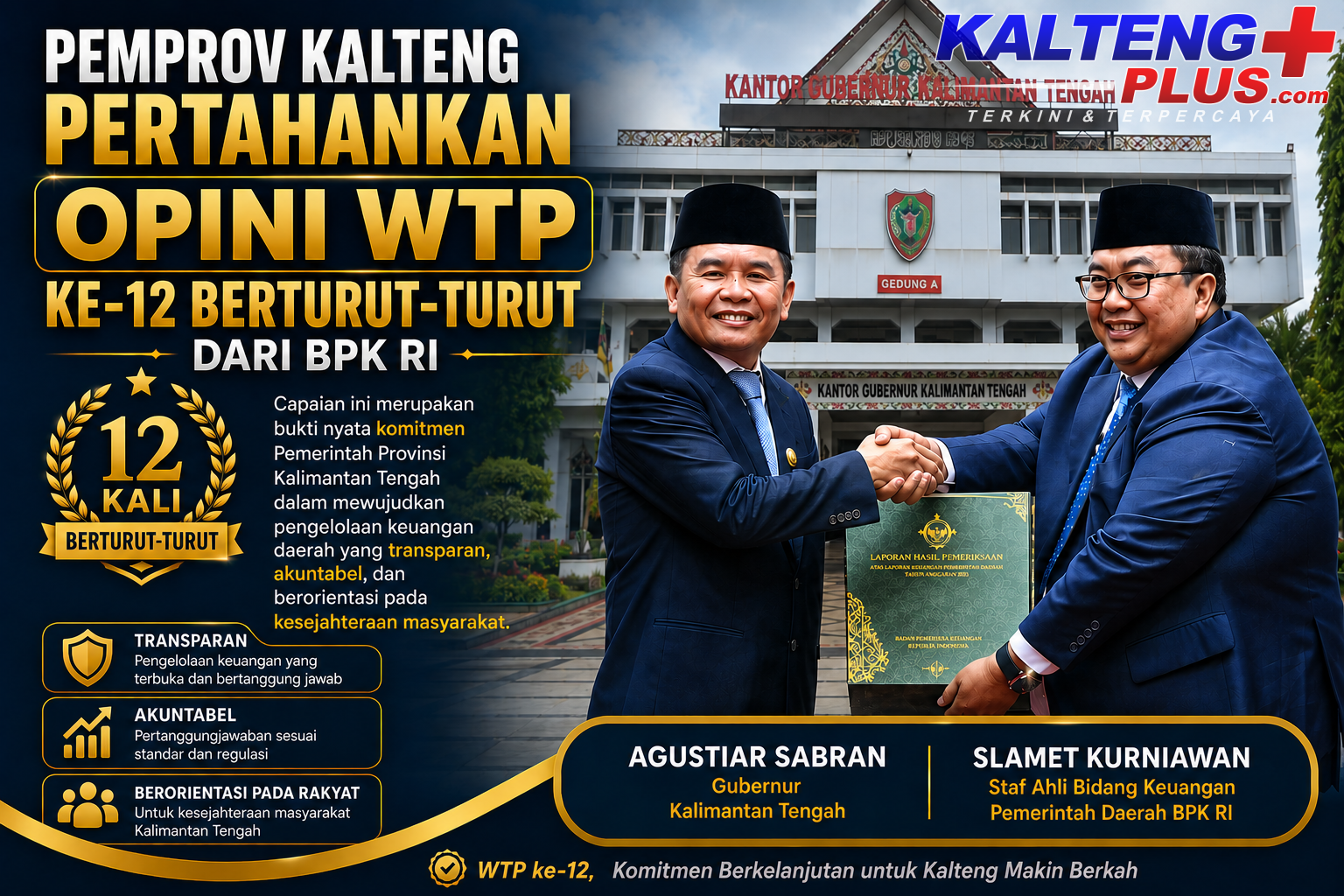 Pemprov Kalteng Pertahankan Opini WTP ke 12 Berturut turut dari BPK RI