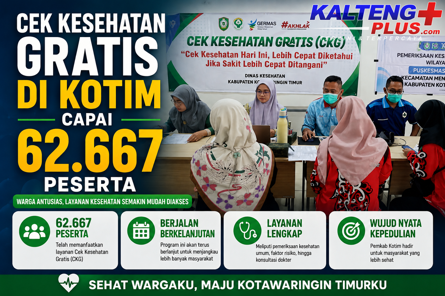 cek kesehatan gratis di kotim capai 62.667 peserta