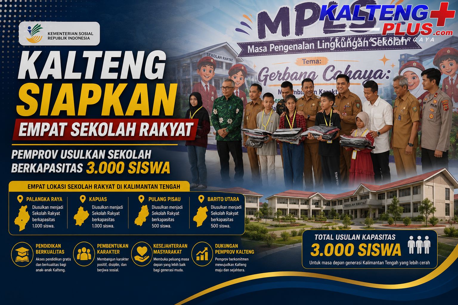 empat sekolah rakyat disiapkan di kalteng pemprov usulkan sekolah berkapasitas 3.000 siswa