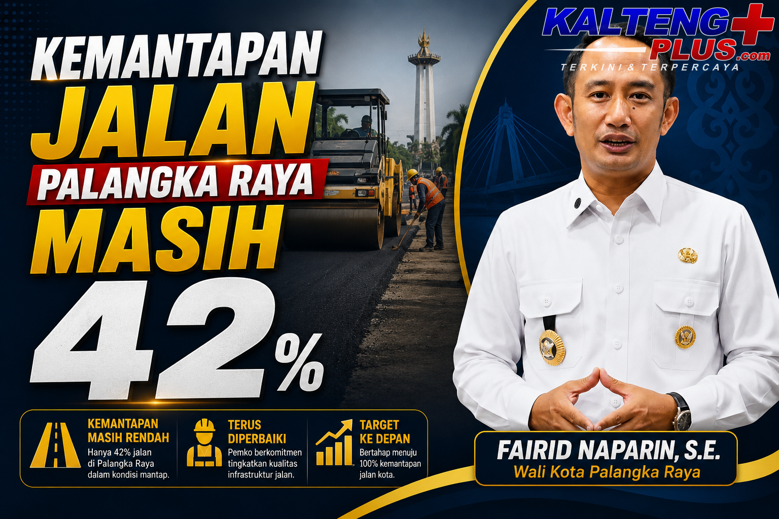 pemkot palangka raya catat serapan infrastruktur hampir 100 persen